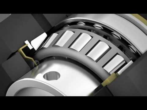 Timken housing Units
