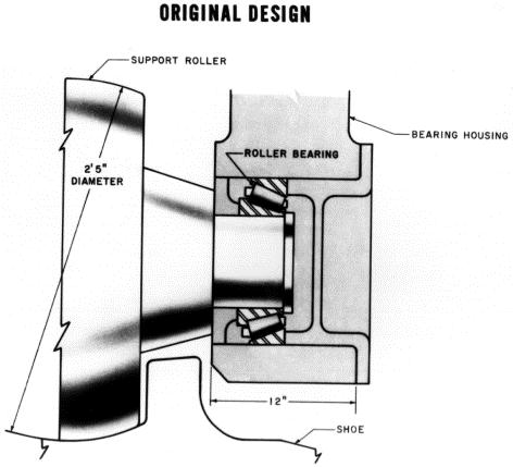 Original design