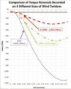 Fig-13-1_opt