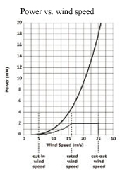 Fig-11_opt