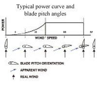 Fig-10_opt