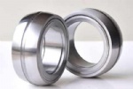 Cylindrical Roller Bearings SL05 series